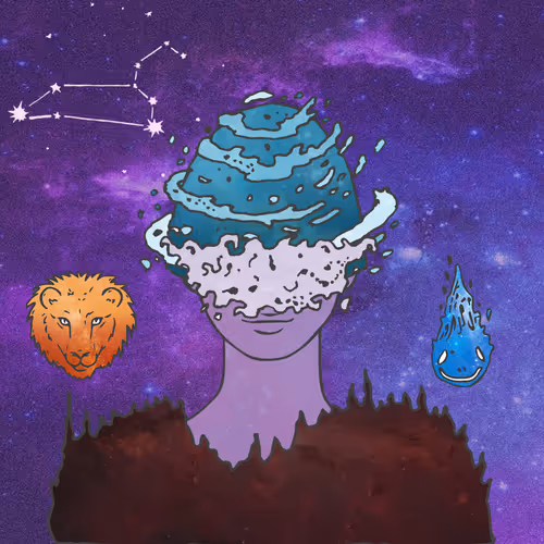 Divine Order of the Zodiac #3571