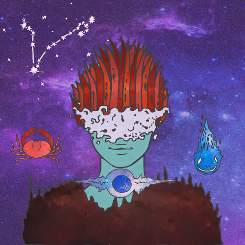 Divine Order of the Zodiac #8512