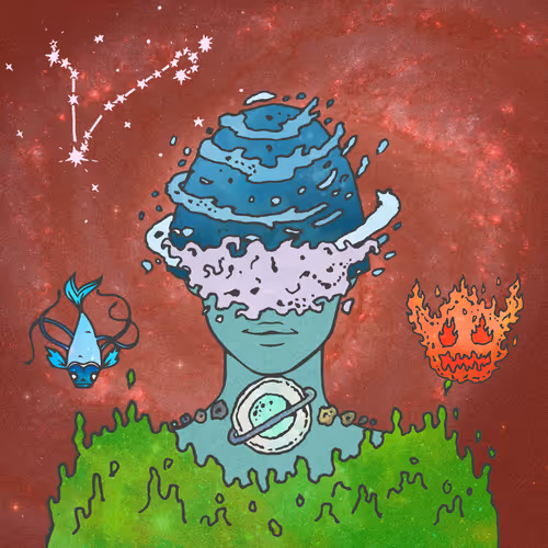 Divine Zodiac