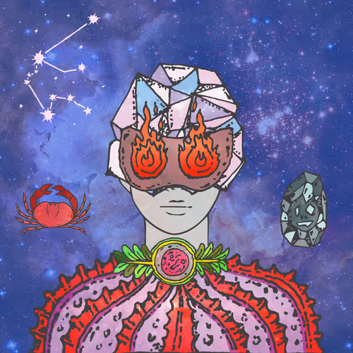 Divine Zodiac