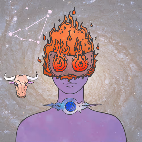 Divine Zodiac