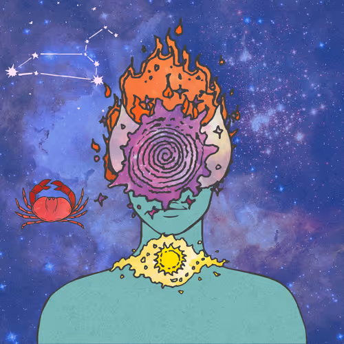 Divine Order of the Zodiac #6946