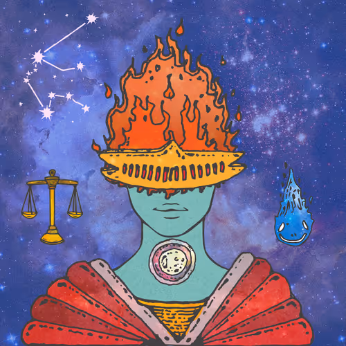 Divine Order of the Zodiac #9956