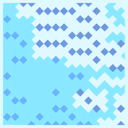 hardy drab size