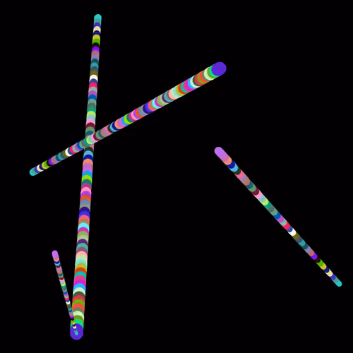 The Straws #974