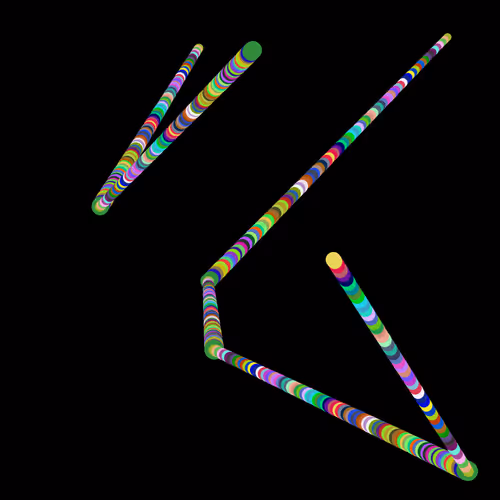The Straws #973