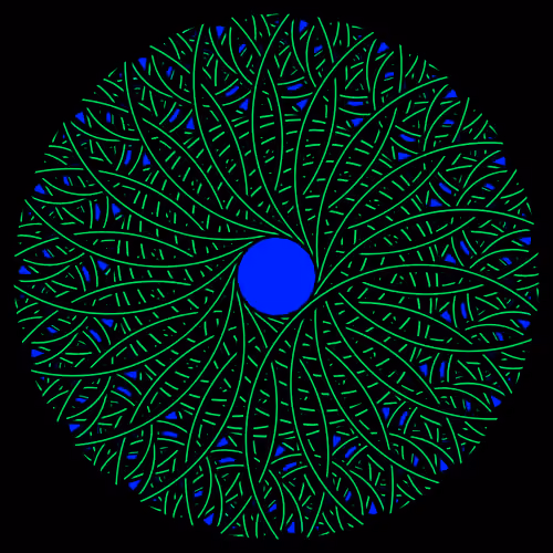Cyclical #150