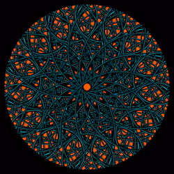 Cyclical #711