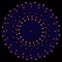 283
