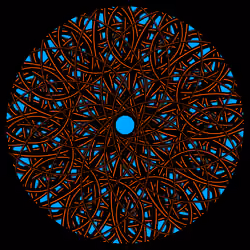 Cyclical #264
