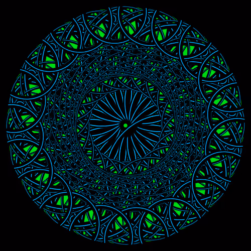 Cyclical #440