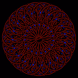 Cyclical #882