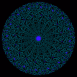 Cyclical #911