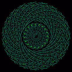 Cyclical #995