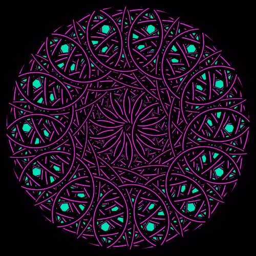 Cyclicalart
