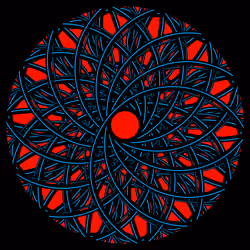 Cyclical #924