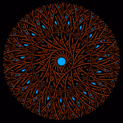 Cyclical #823