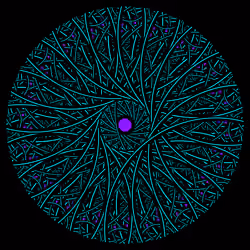 Cyclical #987