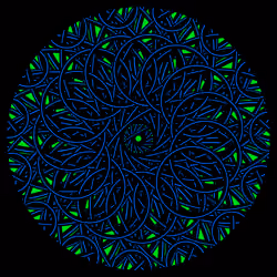 Cyclical #423
