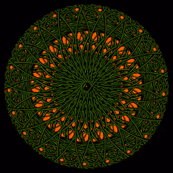Cyclical #876