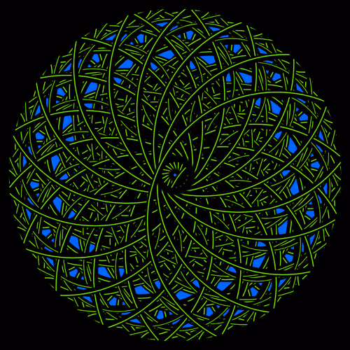Cyclicalart