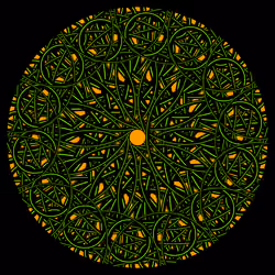 Cyclical #273