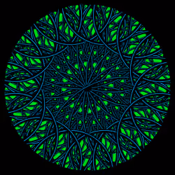 Cyclical #747