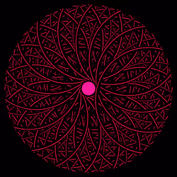 Cyclical #770