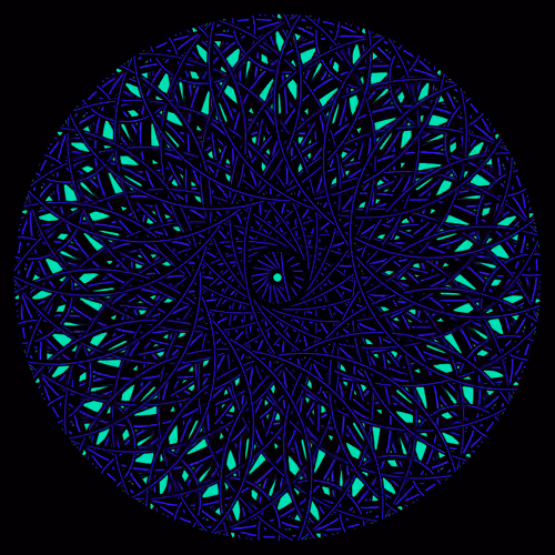 Cyclical #831