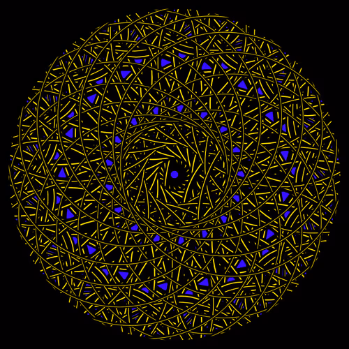 Cyclicalart