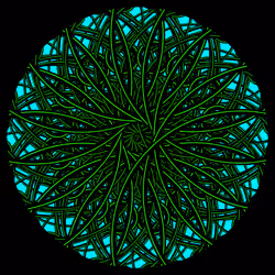Cyclical #854
