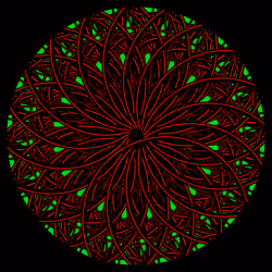 Cyclical #862