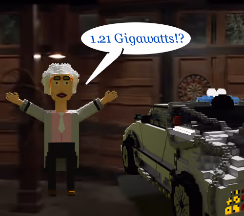 Dice to the Future