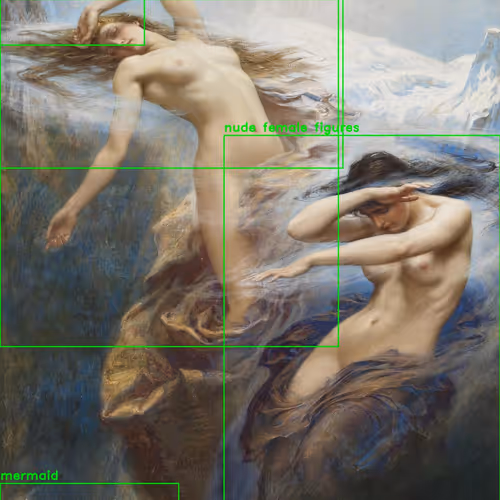 Visions By Orkhan
