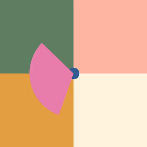 Notable Pacman Minimalism