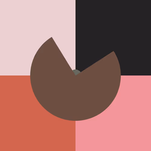 Notable Pacman Minimalism