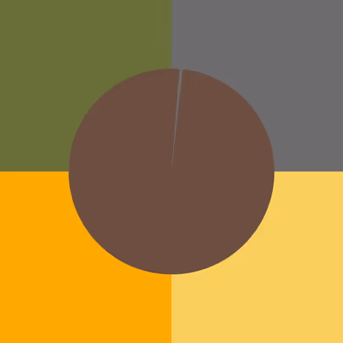 Notable Pacman Minimalism