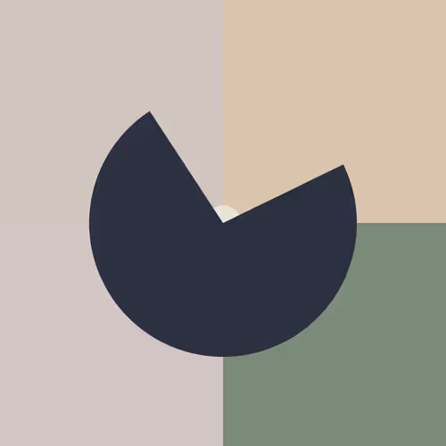 Notable Pacman Minimalism