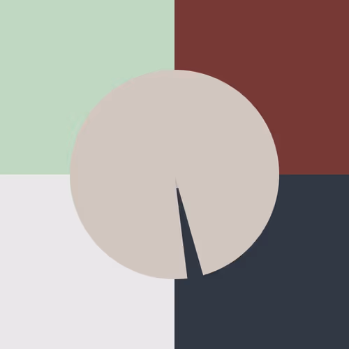 Notable Pacman Minimalism