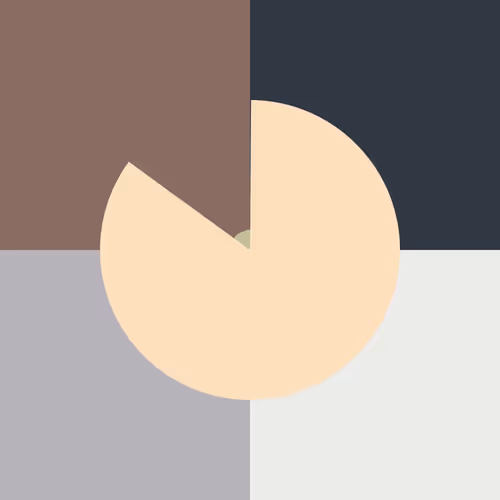 Notable Pacman Minimalism