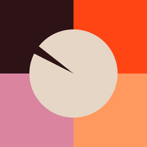 Notable Pacman Minimalism