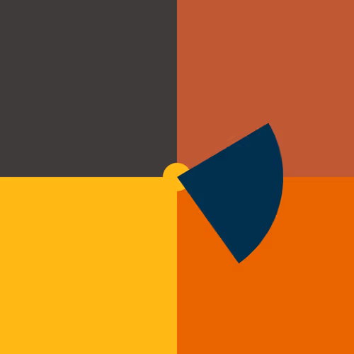 Notable Pacman Minimalism