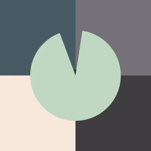 Notable Pacman Minimalism
