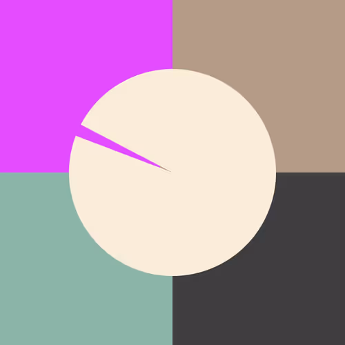 Notable Pacman Minimalism