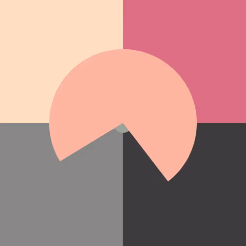 Notable Pacman Minimalism