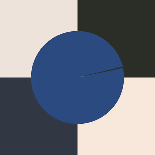 Notable Pacman Minimalism
