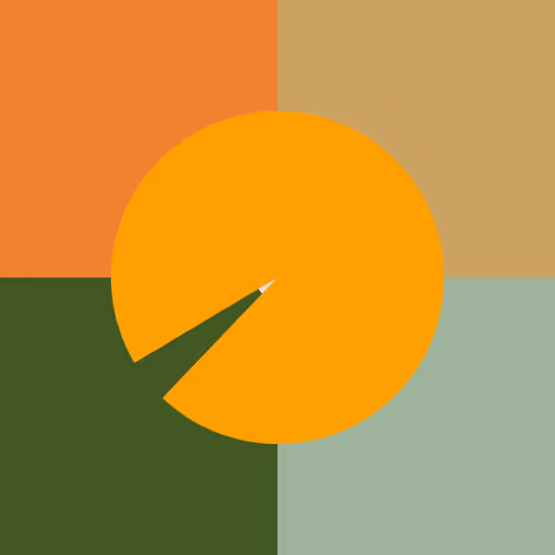 Notable Pacman Minimalism