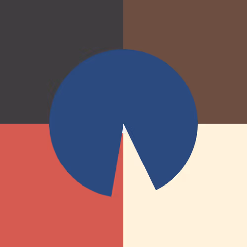 Notable Pacman Minimalism