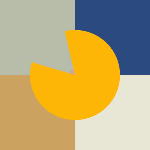 Notable Pacman Minimalism