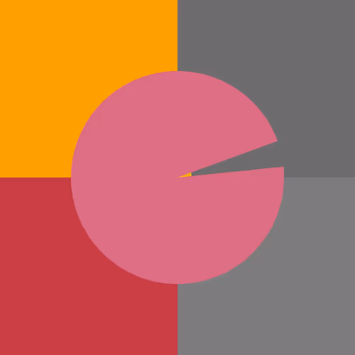 Notable Pacman Minimalism